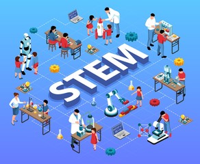 STEM Education Isometric Flowchart © Macrovector