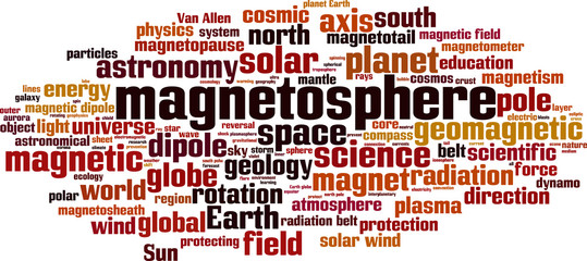 Magnetosphere word cloud