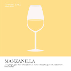 Manzanilla spec sheet. Sherry wine. Illustrated guide for bars, restaurants, tourist guides, encyclopedias…
