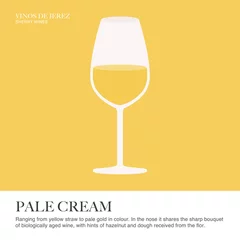 Fotobehang Pale Cream spec sheet. Sherry wine. Illustrated guide for bars, restaurants, tourist guides, encyclopedias… © johndory