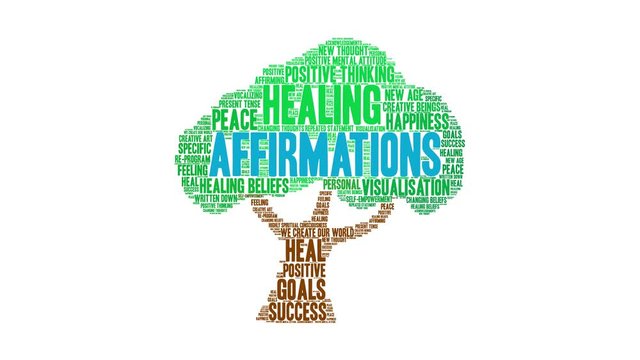 Affirmations animated word cloud on a white background. 