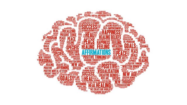Affirmations animated word cloud on a white background. 