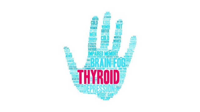 Thyroid animated word cloud on a white background. 