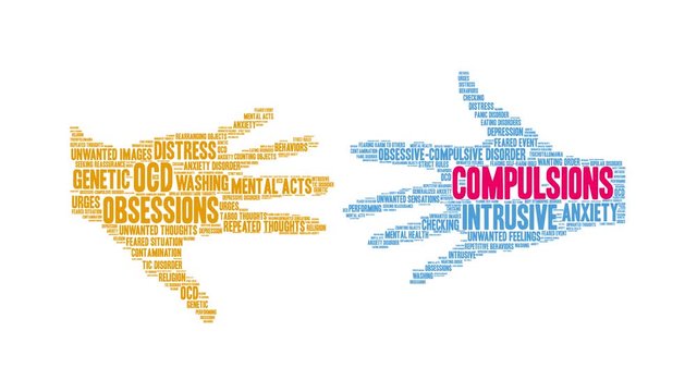 Compulsions animated word cloud on a white background. 