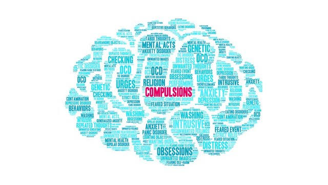 Compulsions Brain with OCD animated word cloud on a white background. 