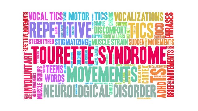 Tourette Syndrome animated word cloud on a white background. 