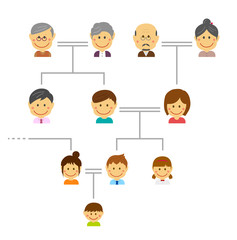 Cartoon family tree vector illustration  ( asian family )
