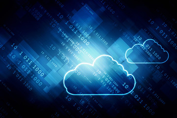 2d rendering technology Cloud computing 