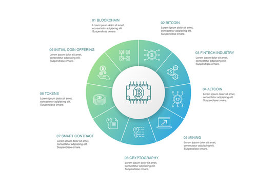 Cryptocurrency Infographic 10 Steps Circle Design.blockchain, Fintech Industry, Mining, Cryptography Simple Icons