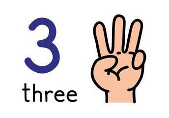 3, Kid's hand showing the number three hand sign.