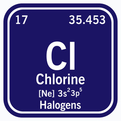 Chlorine Periodic Table of the Elements Vector illustration eps 10
