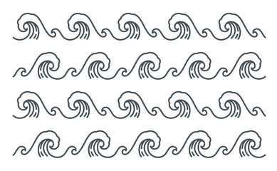 Big sea wave pattern vector isolated on white background. Editable. - Vector.