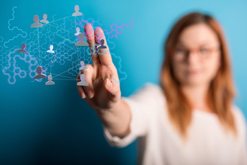 social network and leadership as concept.You need resource