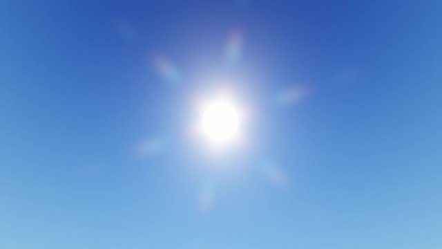 Sun shining bright in blue sky. Zooming in on sun.