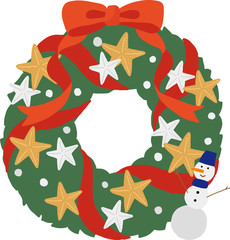 クリスマスリースと雪だるま