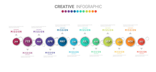 Timeline for 1 year, 12 months, infographics month planner design vector 12 steps and Presentation business can be used for Business concept with 12 options, steps or processes. 