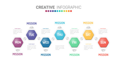 Time line, Timeline business for 7 day, week, Timeline infographics design vector and Presentation business can be used for Business concept with 7 options, steps or processes. 
