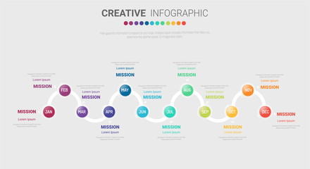 presentation for 12 months, 1 year, Timeline infographics design vector