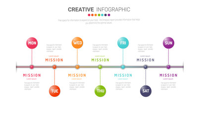 weekly planner, Timeline business for 7 day, Presentation business can be used for Business concept with 7 options, steps or processes. 