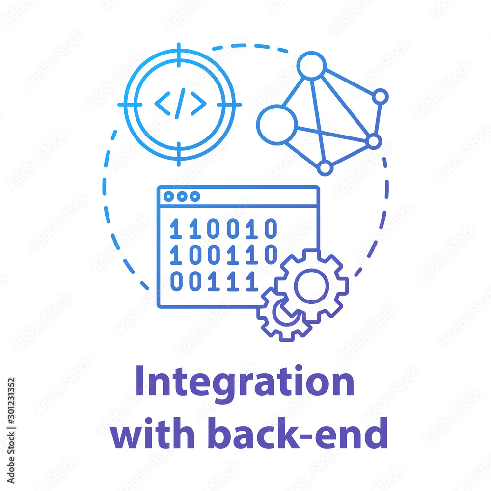 Poster integration with back-end concept icon. software development kit idea thin line illustration. coding