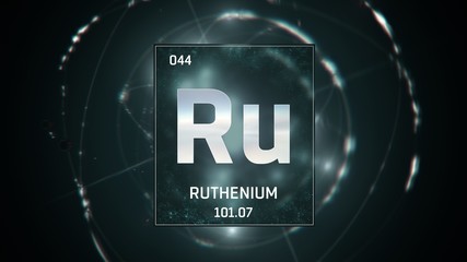 3D illustration of Ruthenium as Element 44 of the Periodic Table. Green illuminated atom design background with orbiting electrons. Design shows name, atomic weight and element number