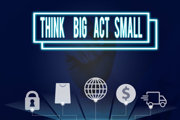 Conceptual hand writing showing Think Big Act Small. Concept meaning Great Ambitious Goals Take...