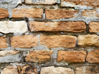 Brick wall background. City wall. Close up.