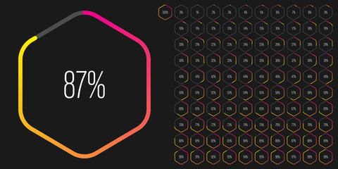 Set of hexagon percentage diagrams meters from 0 to 100 ready-to-use for web design, user interface UI or infographic - indicator with gradient from magenta hot pink to yellow