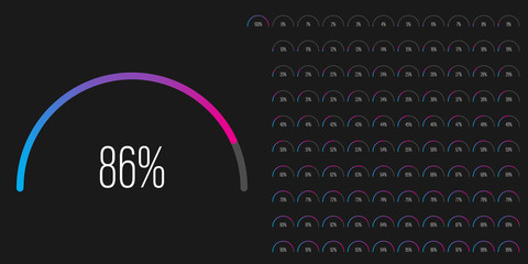 Fototapeta na wymiar Set of semicircle percentage diagrams meters from 0 to 100 ready-to-use for web design, user interface UI or infographic - indicator with gradient from cyan blue to magenta hot pink
