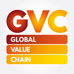 GVC - Global Value Chain acronym, business concept background