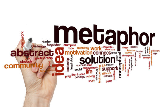 Metaphor Word Cloud