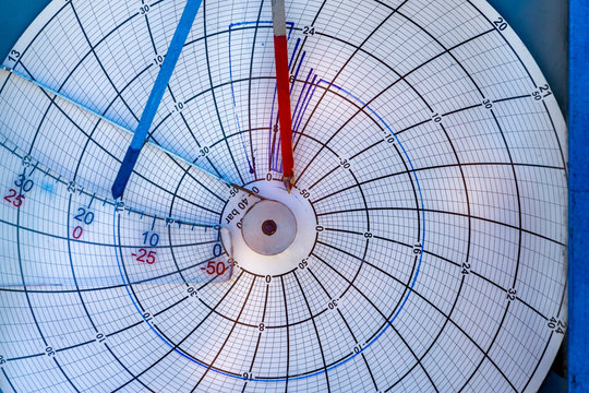 Circular chart recorder writing on chart paper analog pressure values
