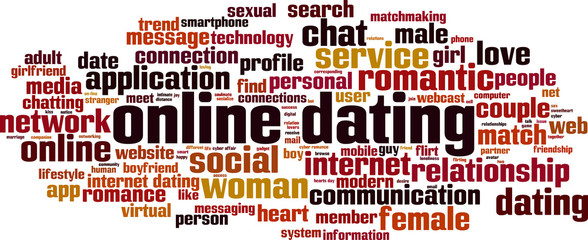 Online dating word cloud
