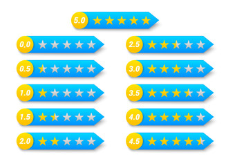 Customer satisfaction banners composition
