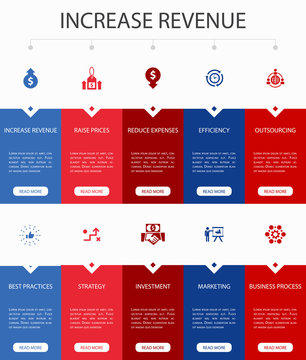 Increase Revenue Infographic 10 Option UI Design.Raise Prices, Reduce Expenses, Best Practices, Strategy Simple Icons