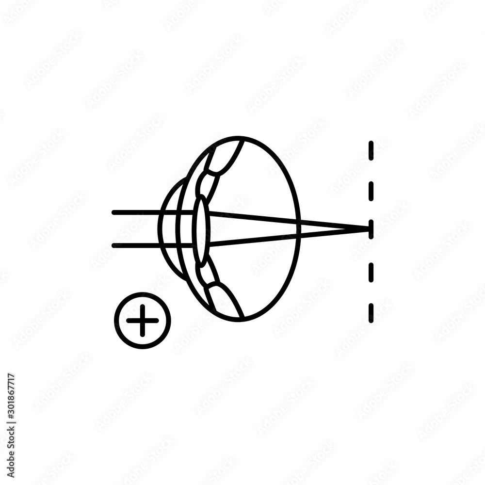 Poster hyperopia eye icon. simple line, outline vector of optometry icons for ui and ux, website or mobile 