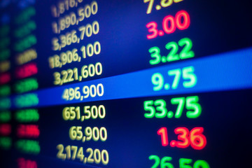 Obraz premium Blue stock exchange market graph on LED screen for business analysis. Finance and economic graphs.