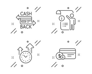 Manual doc, Time management and Cashback card line icons set. Payment method sign. Project info, Office clock, Money payment. Technology set. Line manual doc outline icon. Vector