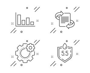 Marketing, Histogram and Cogwheel line icons set. Ph neutral sign. Article, Economic trend, Engineering tool. Water. Science set. Line marketing outline icon. Vector