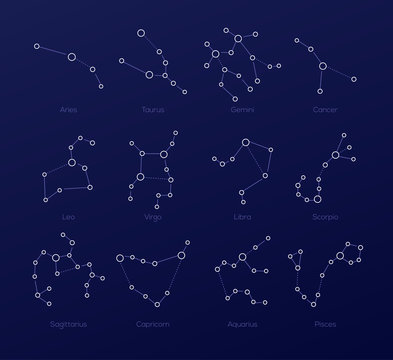Zodiac constellations - set of twelve astrological signs