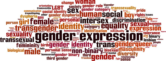 Gender expression word cloud