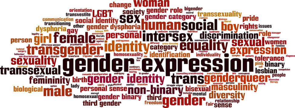 Gender Expression Word Cloud