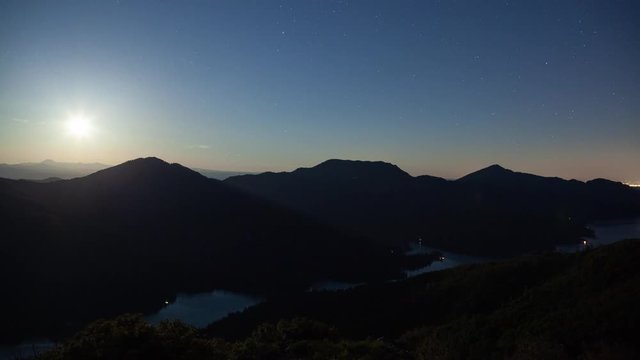 Lake Shasta Moonrise Timelapse 4k