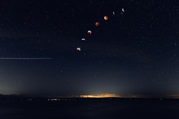phases of a lunar eclipse