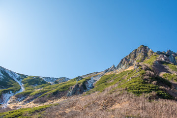 Landscape of Mountain with Blue sky at Komagatake mountain.Japan