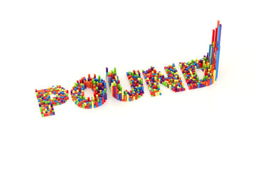 Pound investment graph representing success in forex investment