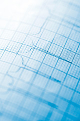 Electrocardiogram close up