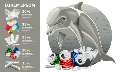 Environment Pollution Illustration And Dolphin