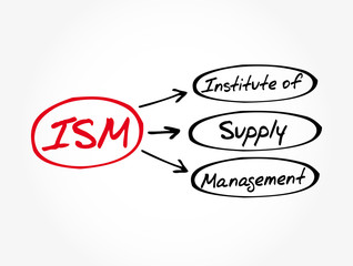 ISM - Institute of Supply Management acronym, business concept background