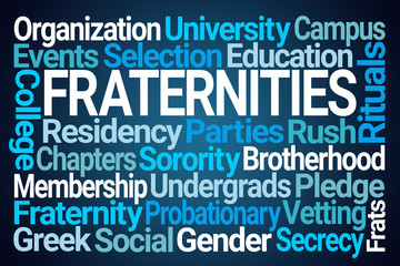 Fraternity Word Cloud